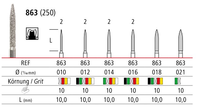 Liepsnelės formos grąžtelis 863, 5vnt.