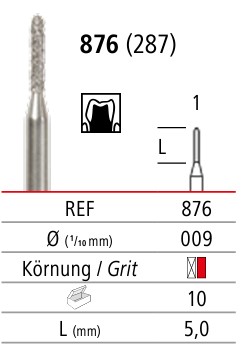 Grąžtelis 876.09F, 5 vnt.