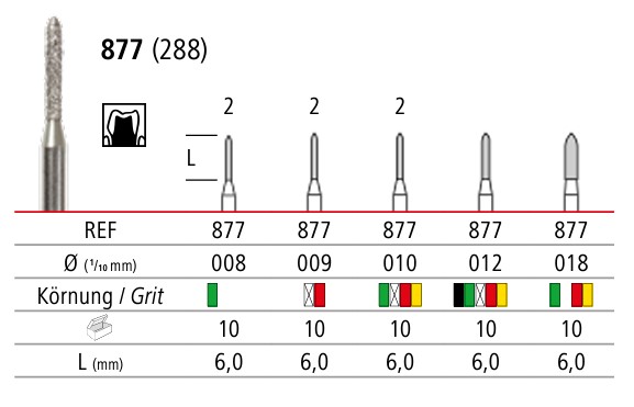 Cilindrinis grąžtelis 877, 5vnt.
