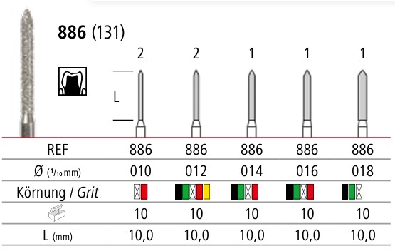 Cilindrinis grąžtelis 886, 5vnt.