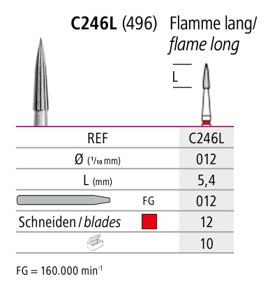 Grąžtelis C246L.12,5vnt.