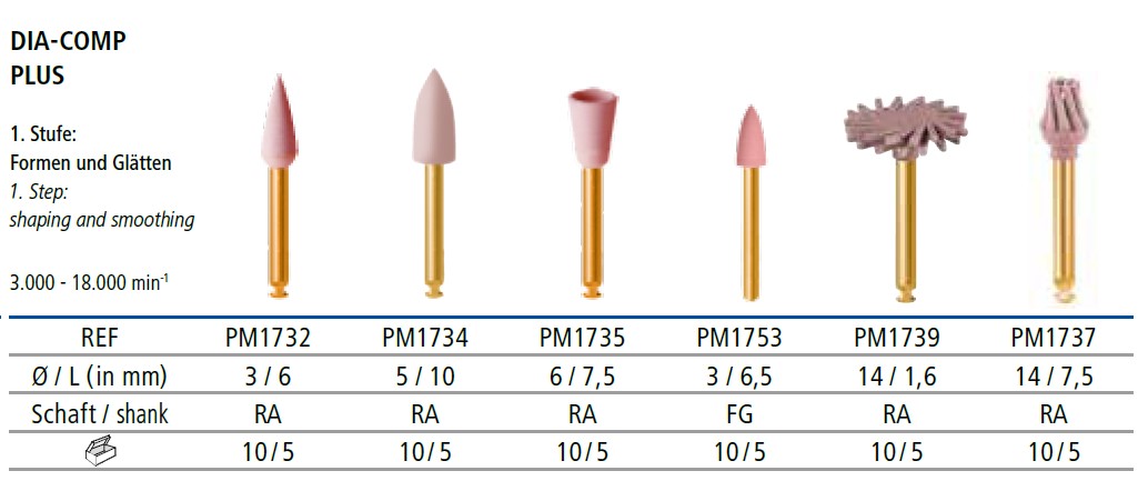 Poliras PM1732 N5